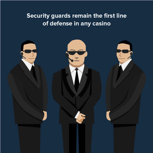 casino security guards