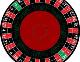 The Components of Roulette Wheels and How they Work