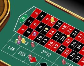 Introducing the Martingale Roulette Strategy