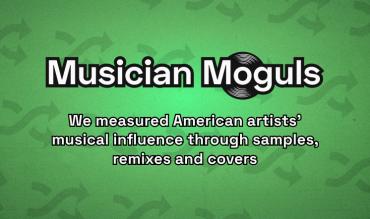 Musician Moguls: Which Artists Are the Most Influential?
