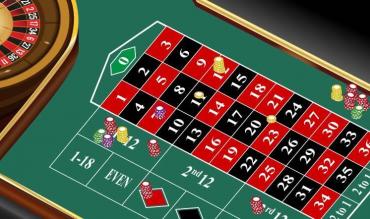 Introducing the Martingale Roulette Strategy