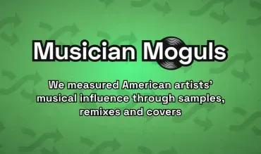 Musician Moguls: Which Artists Are the Most Influential?